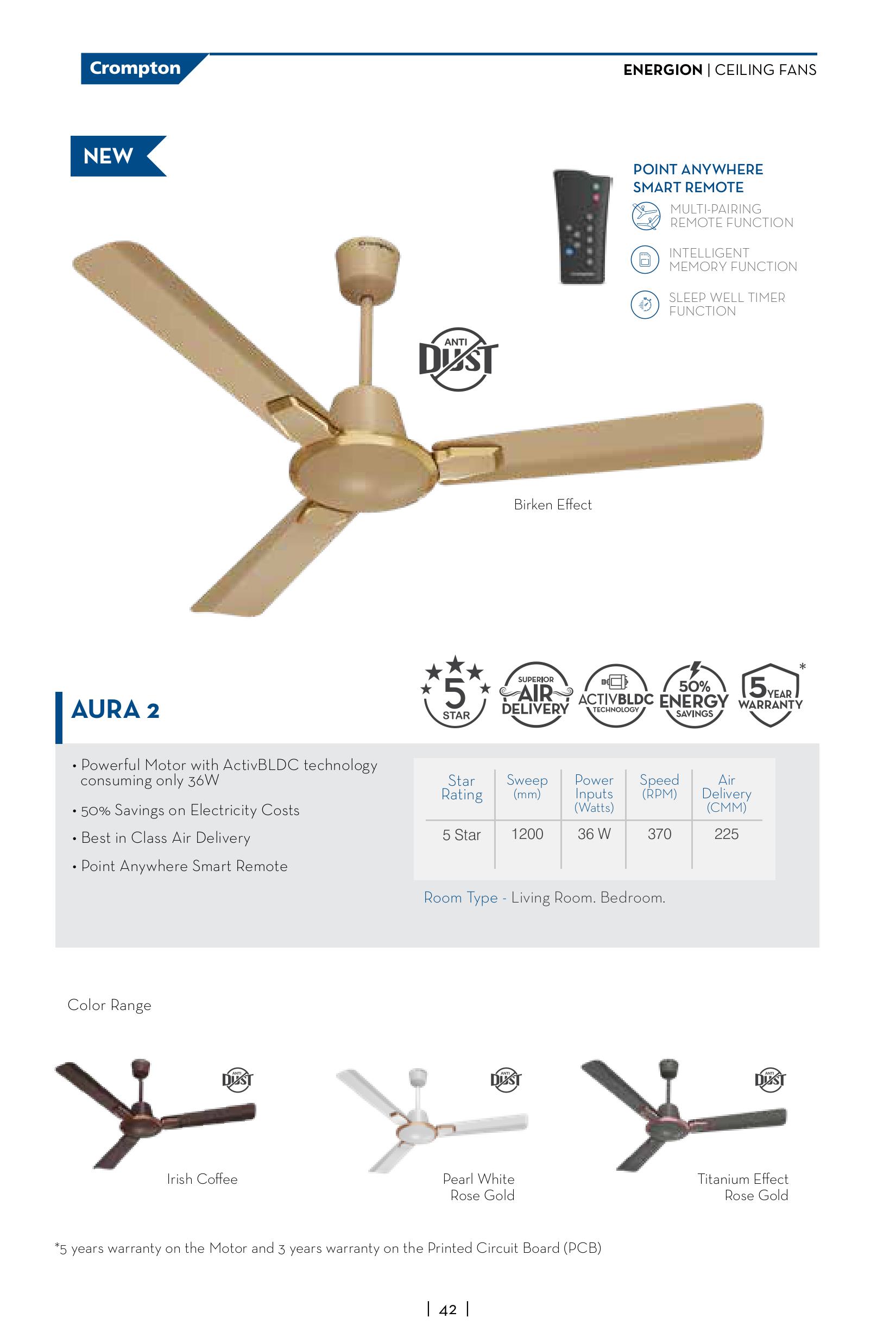 Crompton Aura 2 with Remote Model